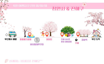 2026. 4. 6. 여행자조모임 미미미 활동