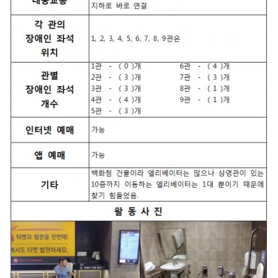 181016 편의시설조사 - 롯데시네마 부산본점