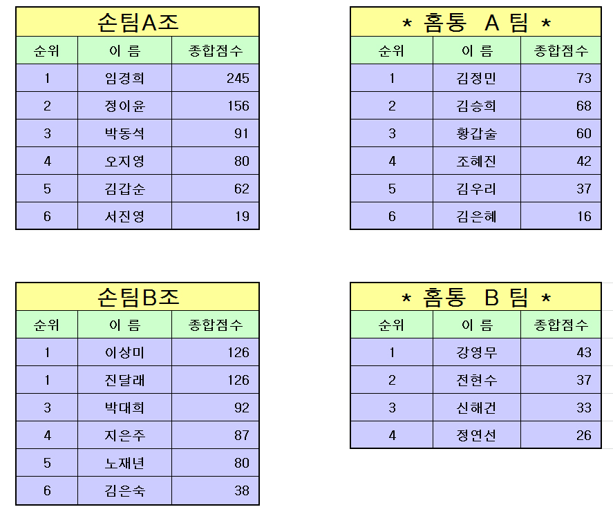 성적.jpg