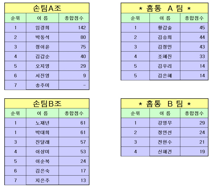 성적 copy.jpg